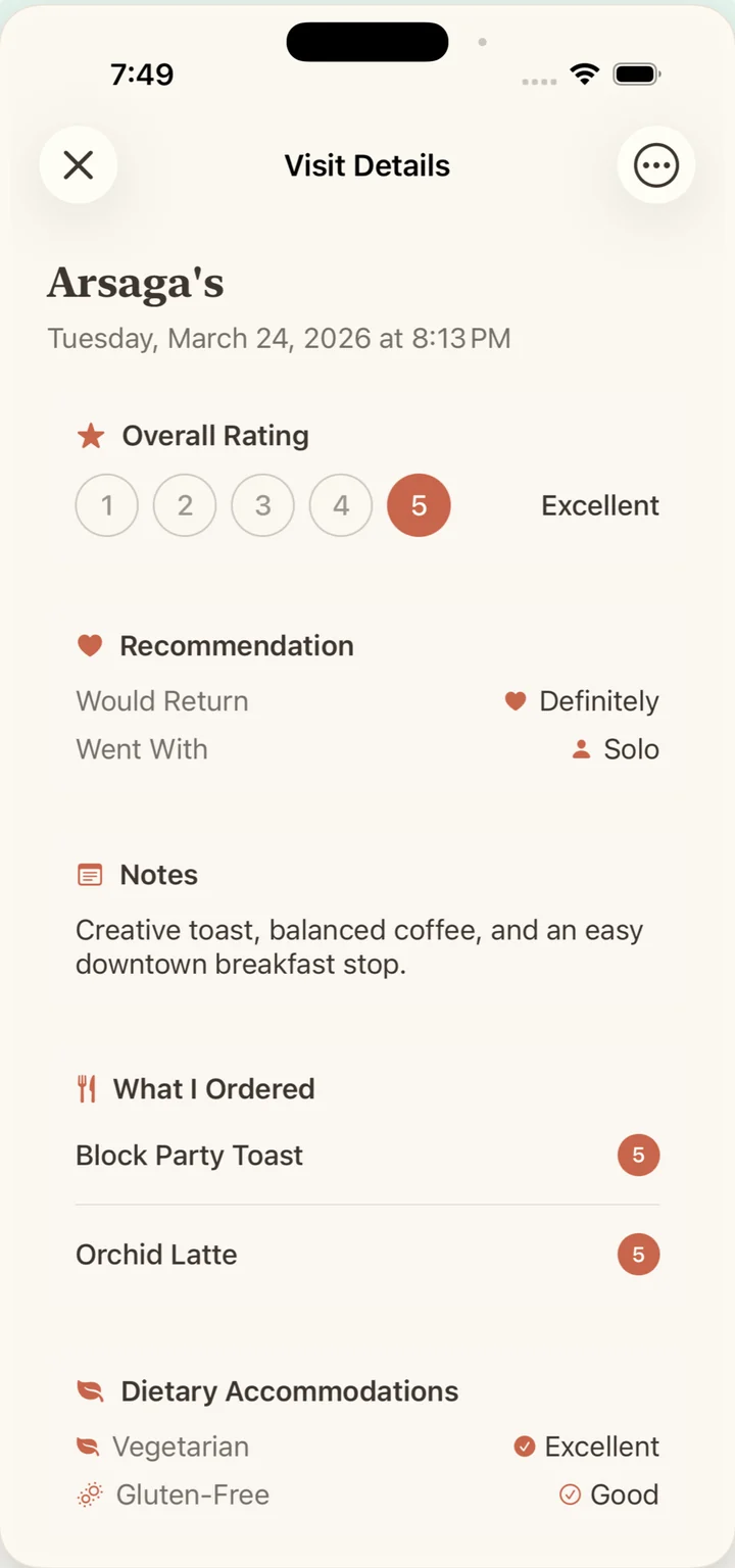A Rex visit record on iPhone for Arsaga’s on March 24, 2026: an overall rating of 5 marked Excellent, Would Return set to Definitely, Went With set to Solo, a note about the meal, the dishes Block Party Toast and Orchid Latte each rated 5, and dietary accommodation ratings